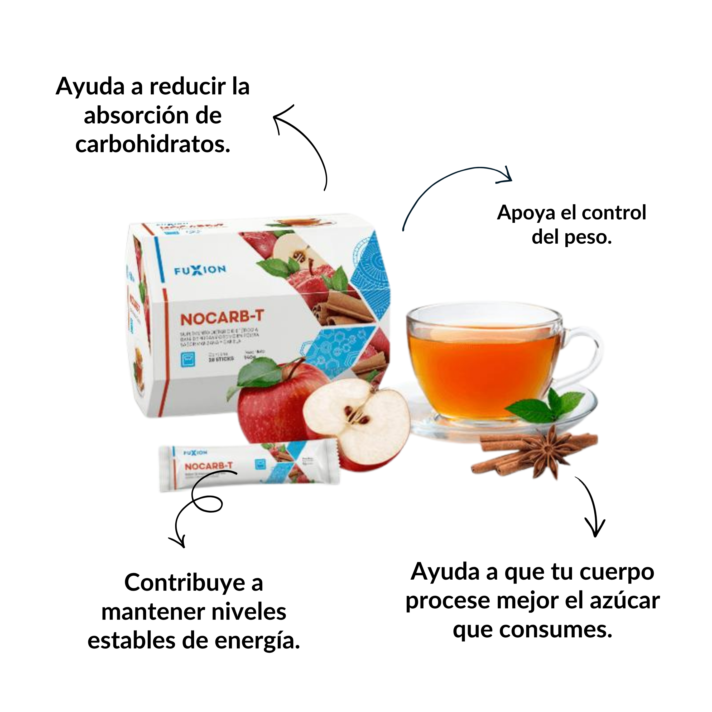 NOCARB -T
