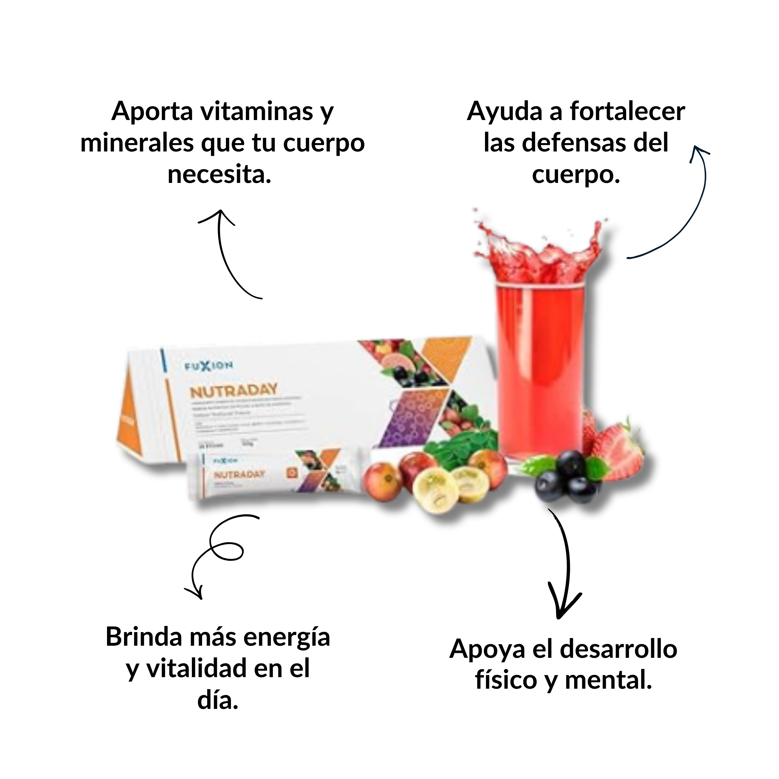NUTRADAY