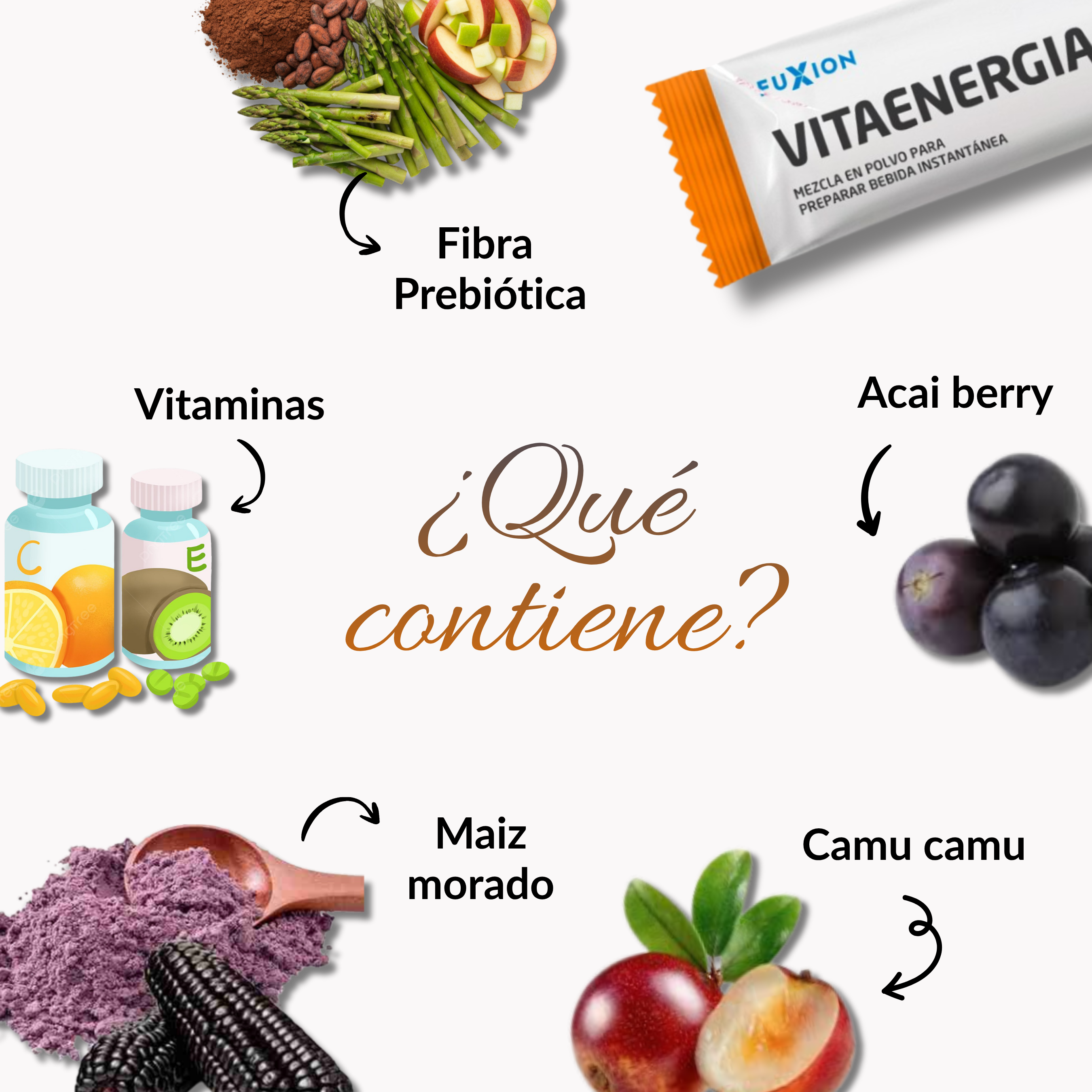 VITAENERGÍA