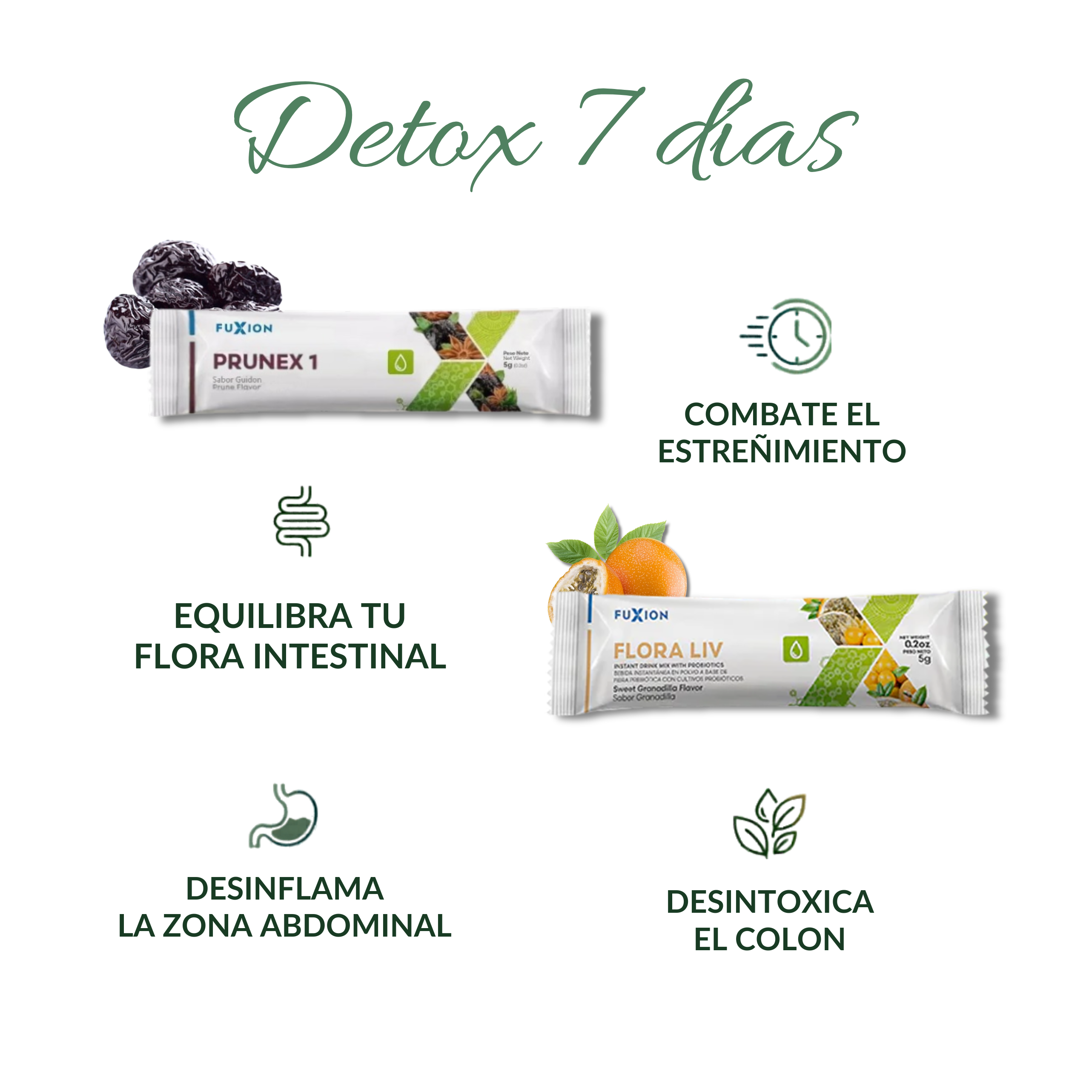 KIT DETOX 7 DIAS